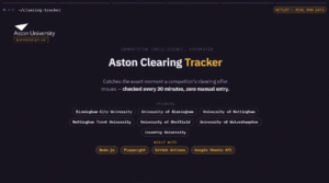 Aston Clearing Tracker cover
