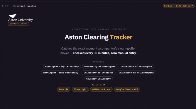 Aston Clearing Tracker cover