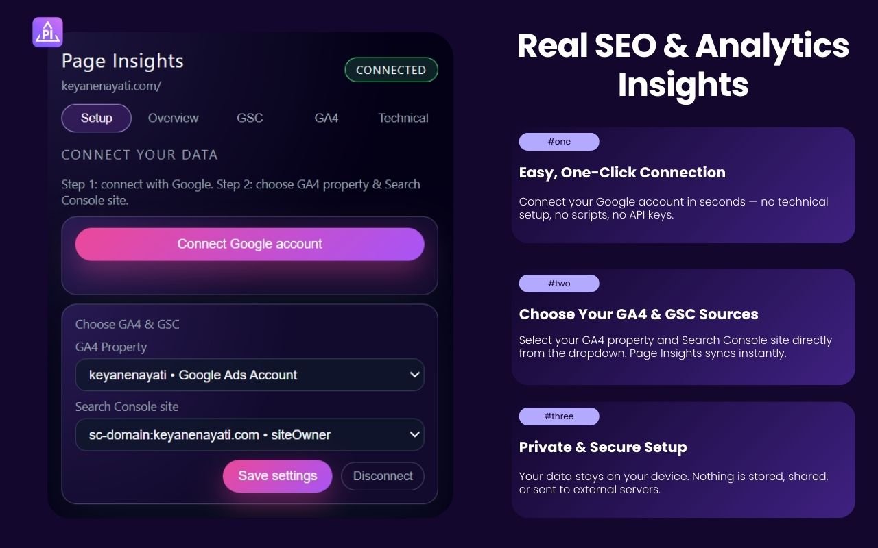 Page Insights setup screen: connect Google account, choose GA4 property and Search Console site